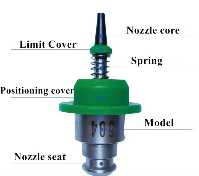 juki nozzle - Image 4